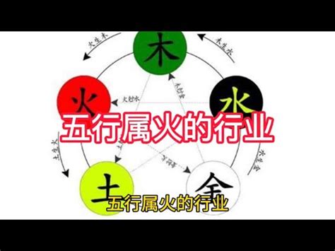 有關火的行業|【跟火有關的行業】火焰事業運亨通！五行屬火的絕佳職業指南